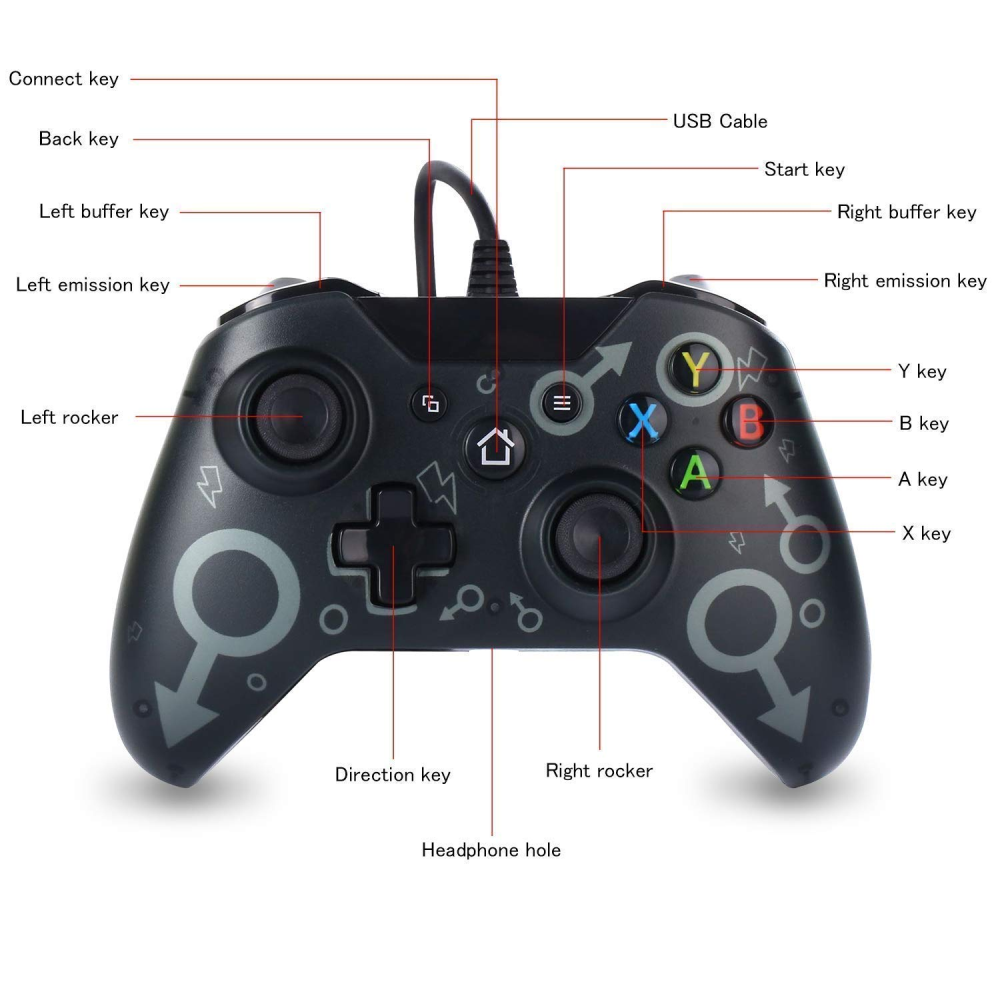Control Alámbrico Para X Box One Y Pc Windows