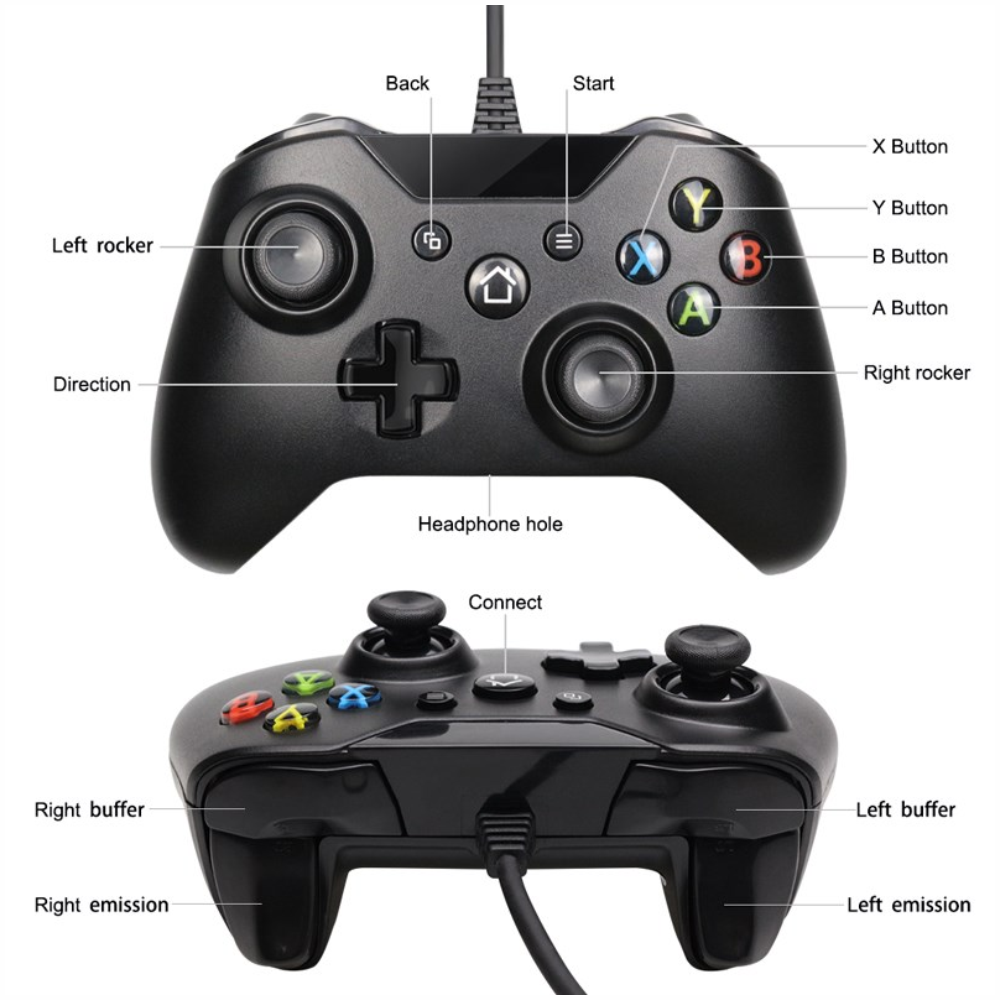 Control Alámbrico Para X Box One Y Pc Windows