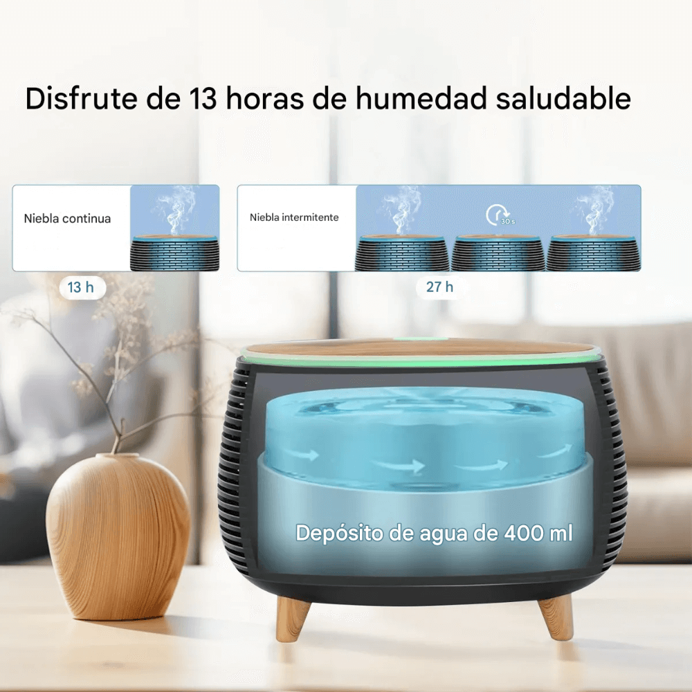 Difusor Aromas Led Humidificador Aromaterapia Hogar Esencia