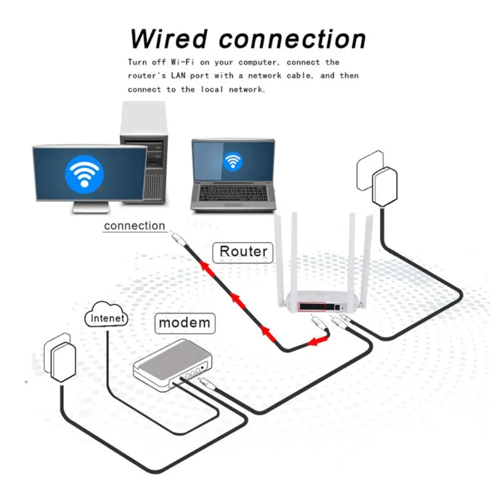 Repetidor Wifi Modem Router 4 Antenas Wr08