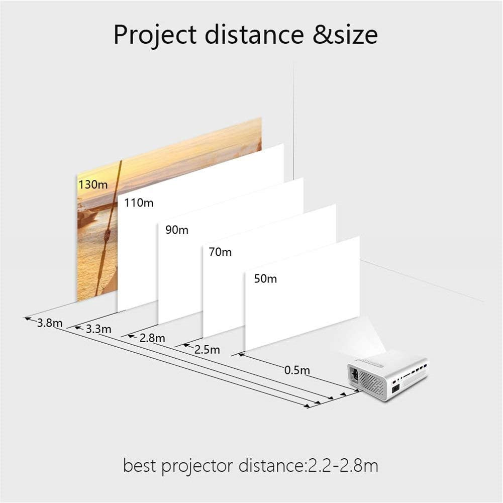 Proyector Led Video Beam Wifi 2000 Lumens Miracast Portátil