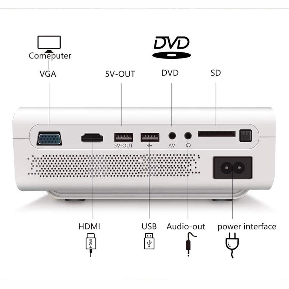 Proyector Led Video Beam Wifi 2000 Lumens Miracast Portátil