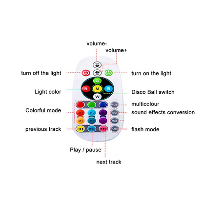Lampara Rgb Musical Bluetooth Doble Parlante 36w