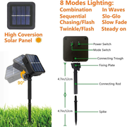 Luz Navideña Panel Solar Multicolor 12 Metros Impermeable.