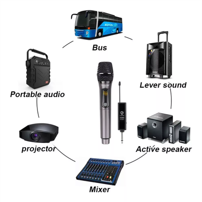 Microfono Inalambrico Profesional Dx-u801 Con Receptor Uhf