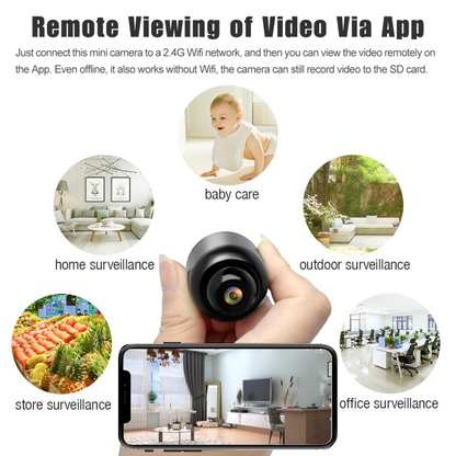 Mini Cámara De Seguridad Espía Full Hd 1080 Sensor De Movimiento