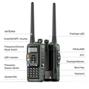 Radio Teléfono Baofeng Uv9s Plus Walkie Talkie 2800mah