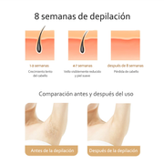 Depiladora Laser Permanente IPL Recargable Portatil