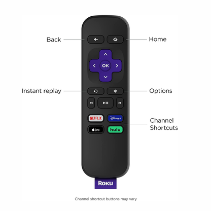 Roku Premiere 4k 3920r Estándar 4k Original